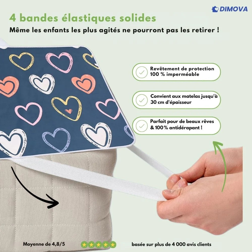 Nuits Tranquilles - Protection de matelas