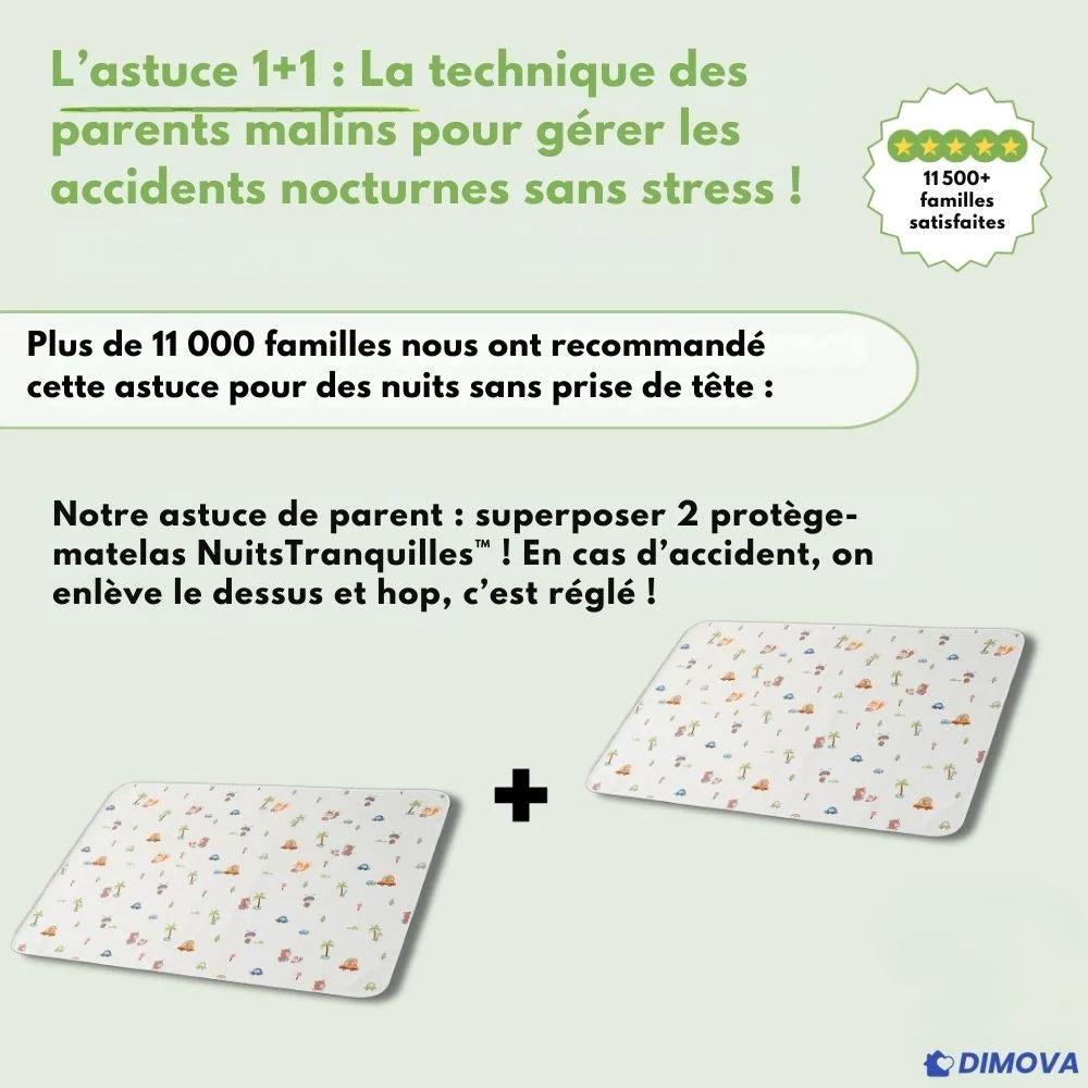 Nuits Tranquilles - Protection de matelas