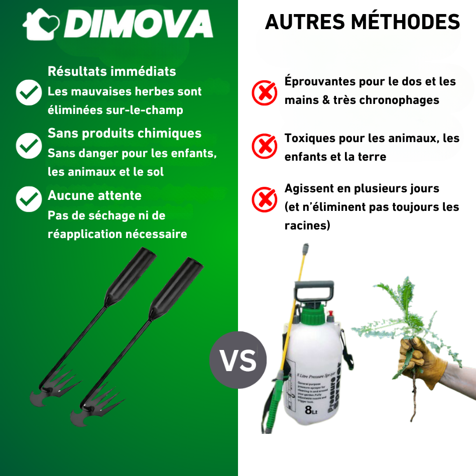 MainVerte™ – L’outil pour déraciner sans effort
