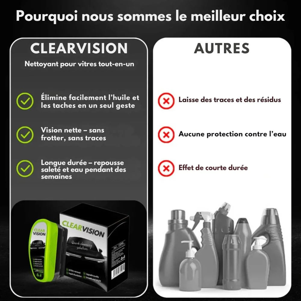 ClearVision™ — Visibilité parfaite par tous les temps