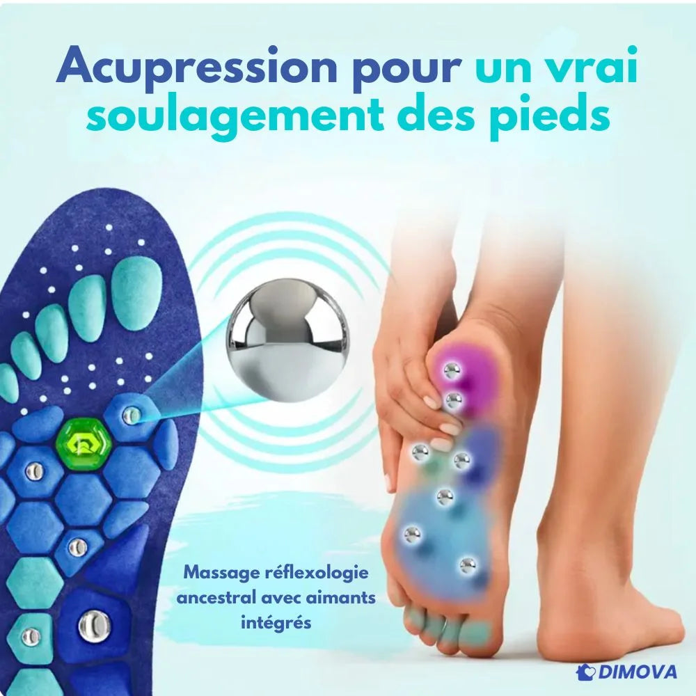 Semelles amortissantes V3 – Confort total & soutien orthopédique