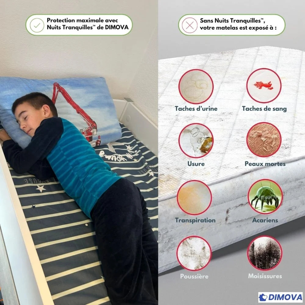 Nuits Tranquilles - Protection de matelas