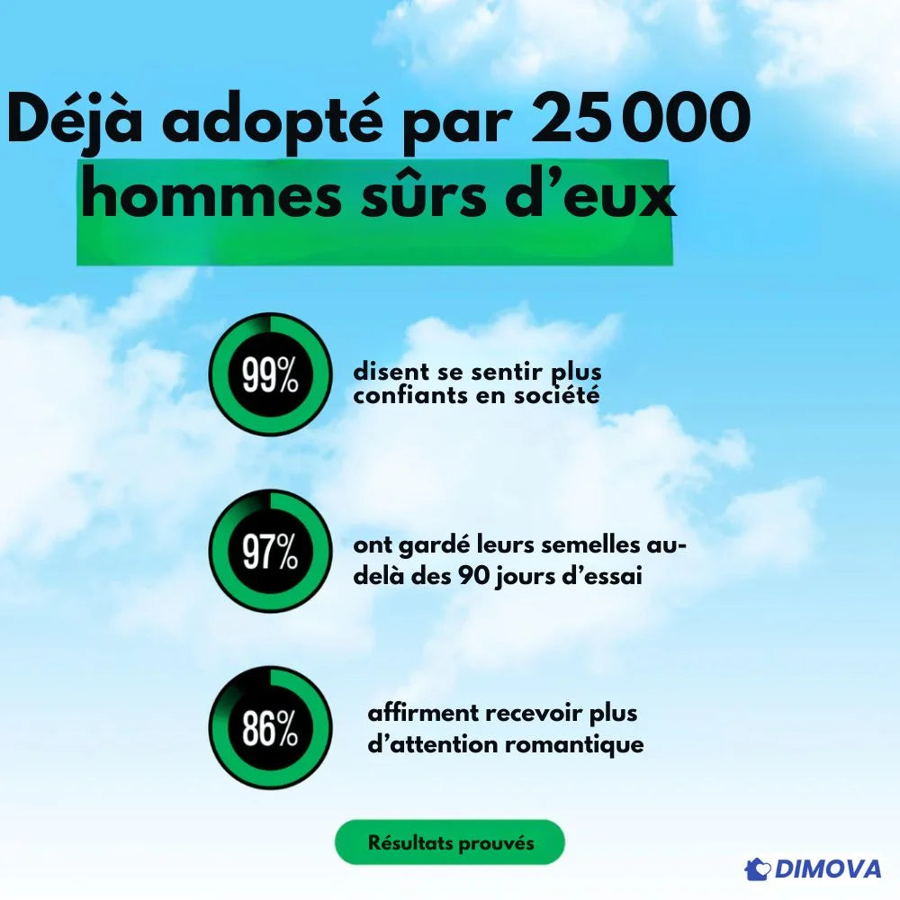 Éléva 2.0 - La semelle rehausseuse invisible et ultra-confort