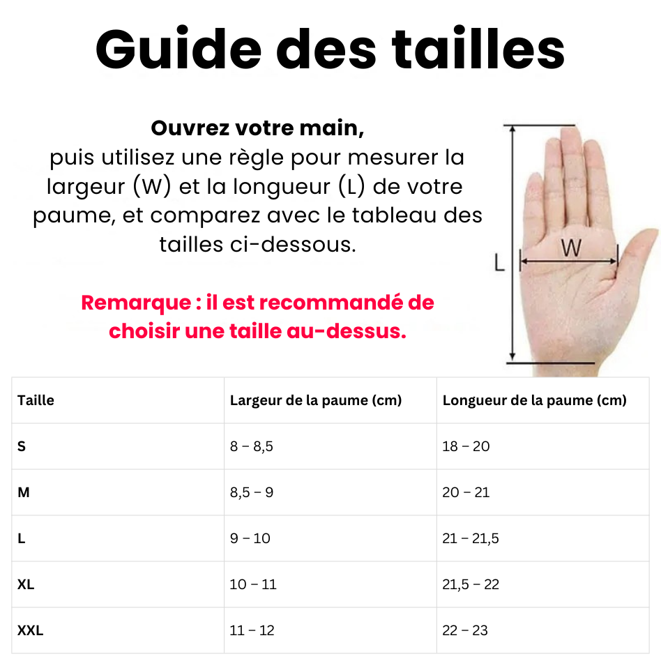 ThermoX - Gants d’Hiver Tactiles & Coupe-Vent