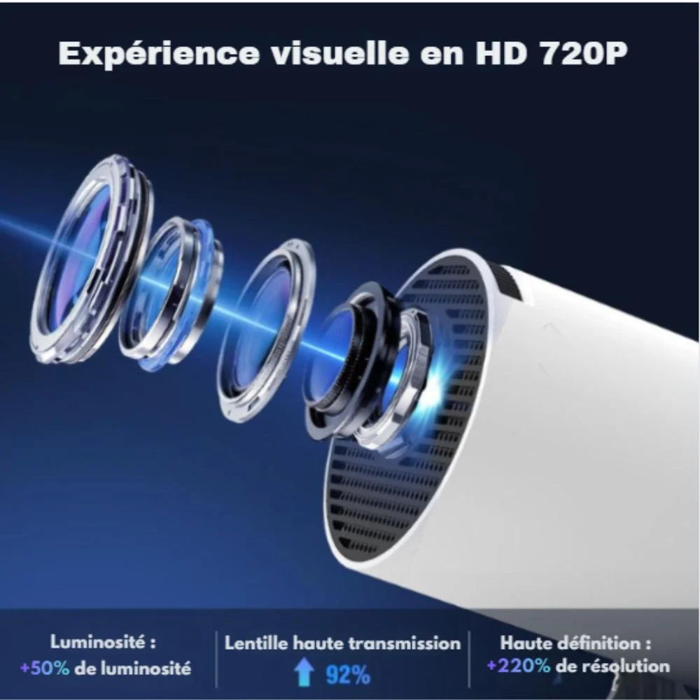 Vidéoprojecteur 4K pour la maison – L’expérience cinéma à domicile