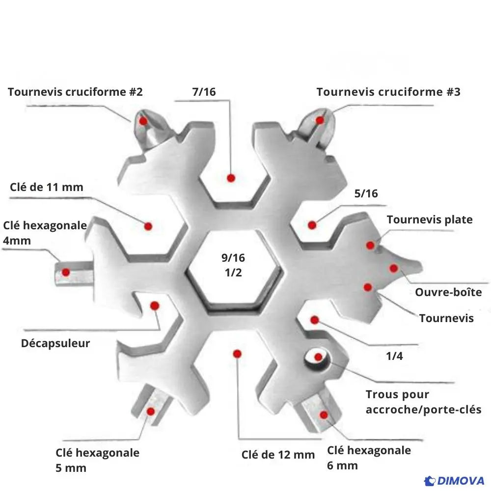 Flocon Outil de bricolage multifonction 18-en-1