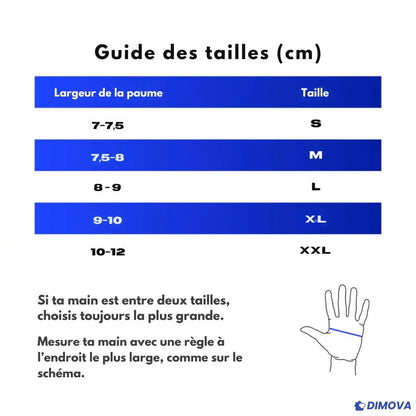 Gants thermiques premium 2.0