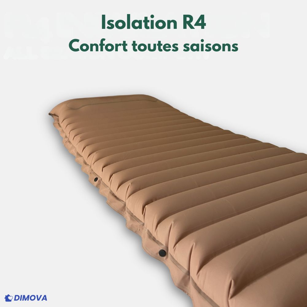 NuageLite – Matelas de couchage V2.2