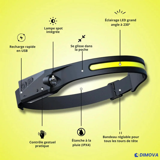 LumiFlex™ 230 - Lampe frontale grand angle