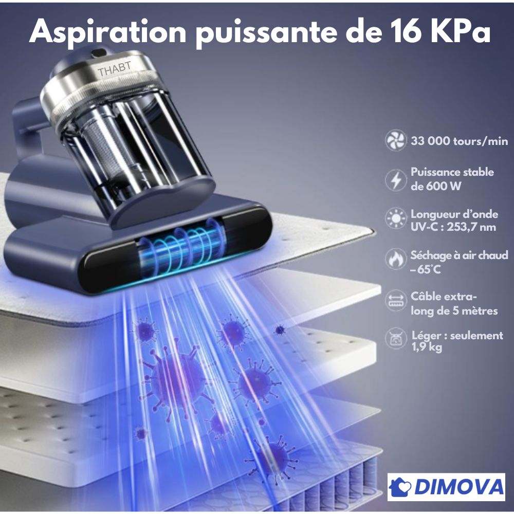 PX100 - Aspirateur Anti-Acariens pour Matelas et Canapés