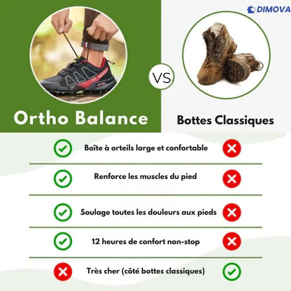 OrthoBalance – Chaussures de randonnée ergonomiques anti-douleur