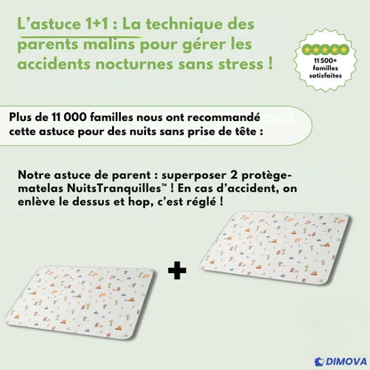 Nuits Tranquilles - Protection de matelas