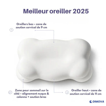 CerviForme - Coussin cervical à mémoire de forme