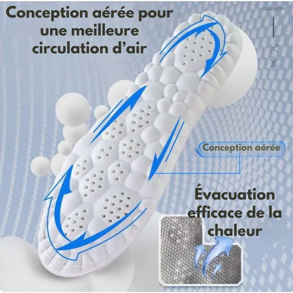 Semelles Cloud 4D – Amortissantes & à mémoire de forme