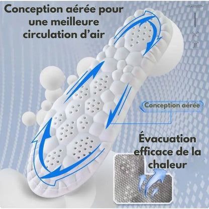 Semelles Cloud 4D – Amortissantes & à mémoire de forme