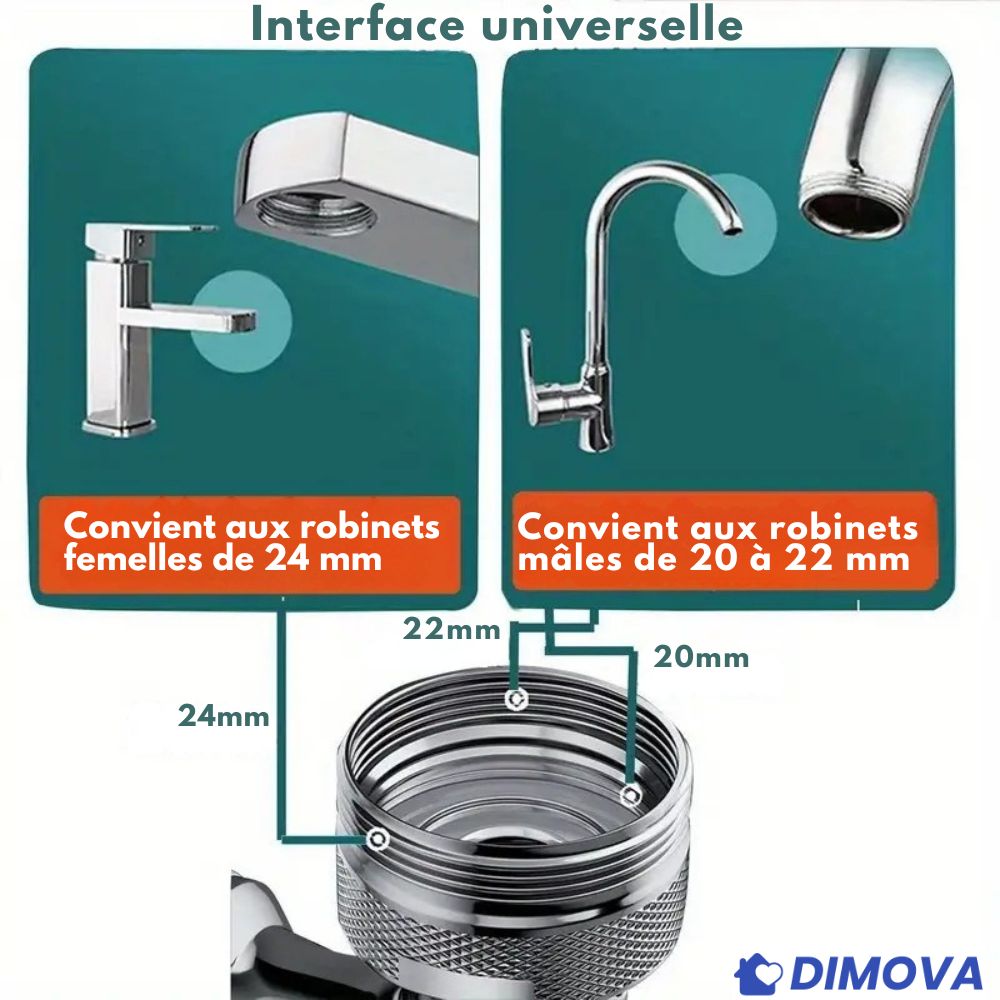 R80 - Embout de Robinet Pivotant 1440°