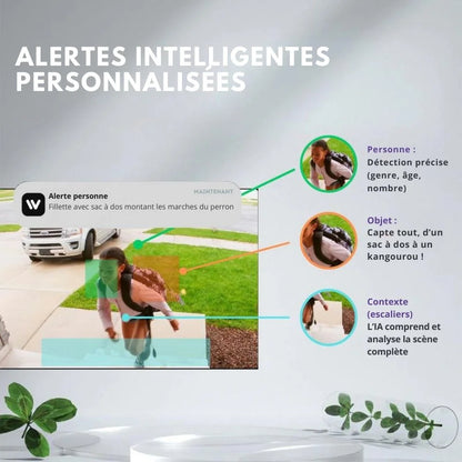 Caméra 4K intelligente ampoule