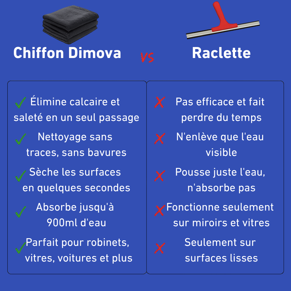 Dimova - Le Chiffon N°1 des Familles Françaises XXL (60x40cm)