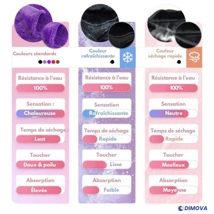 Couverture Passion™ – Pour des moments Sexuel Sans Limites