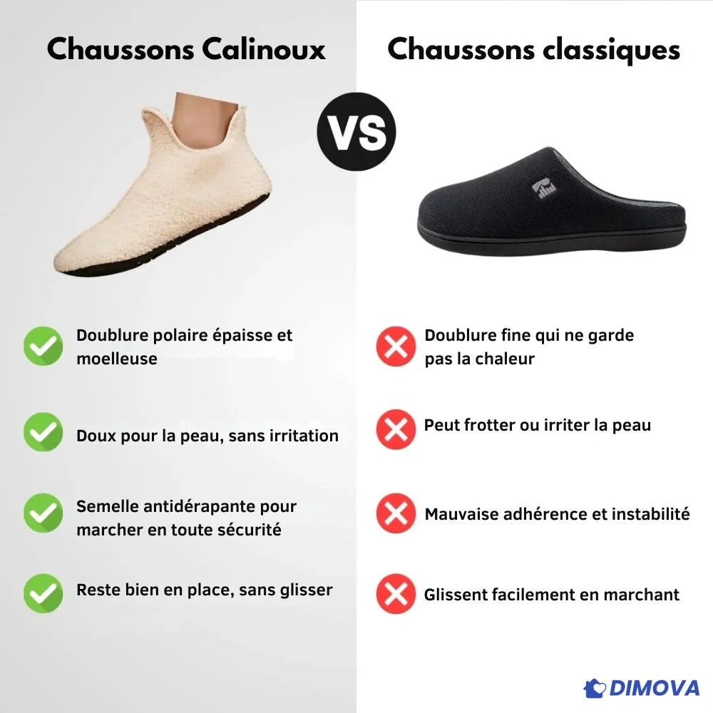 Calinoux – Chaussons Douillets Confort Ultime