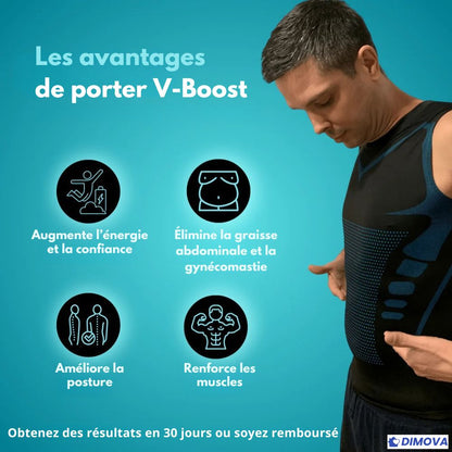 V-Boost v2 | Faites le plein de confiance, d’énergie et de puissance