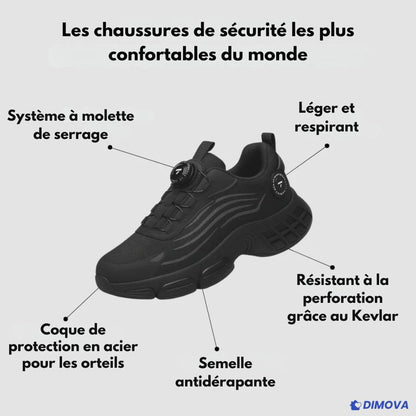 S3 Pro - Sécurité et confort toute la journée