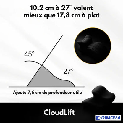 Coussin Érotique CloudLift Premium