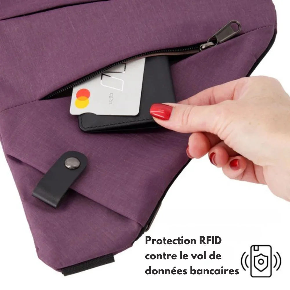 Sac antivol™ – Restez 100% en sécurité