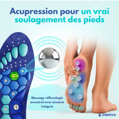 Semelles amortissantes V3 – Confort total & soutien orthopédique