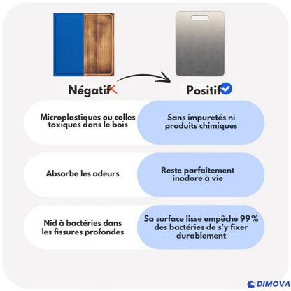 Planche de cuisine en titane inoxydable antibactérien