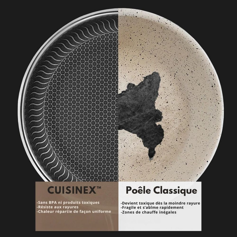 CUISINEX™ – Poêle Hybride Haute Performance