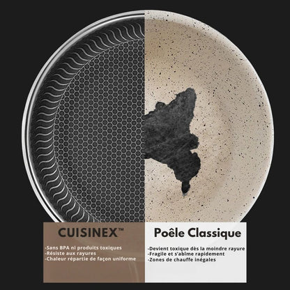 CUISINEX™ – Poêle Hybride Haute Performance