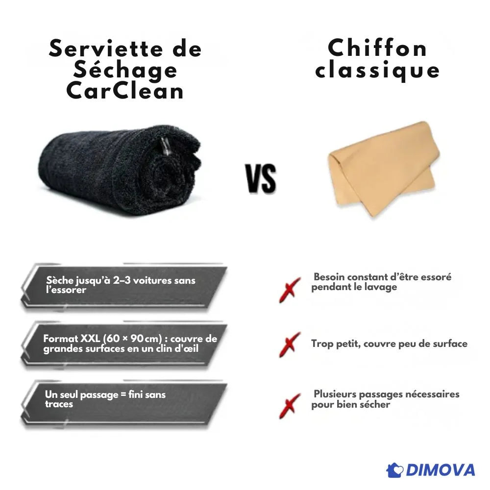 CarClean / Chiffon Microfibre XXL Anti-Rayures