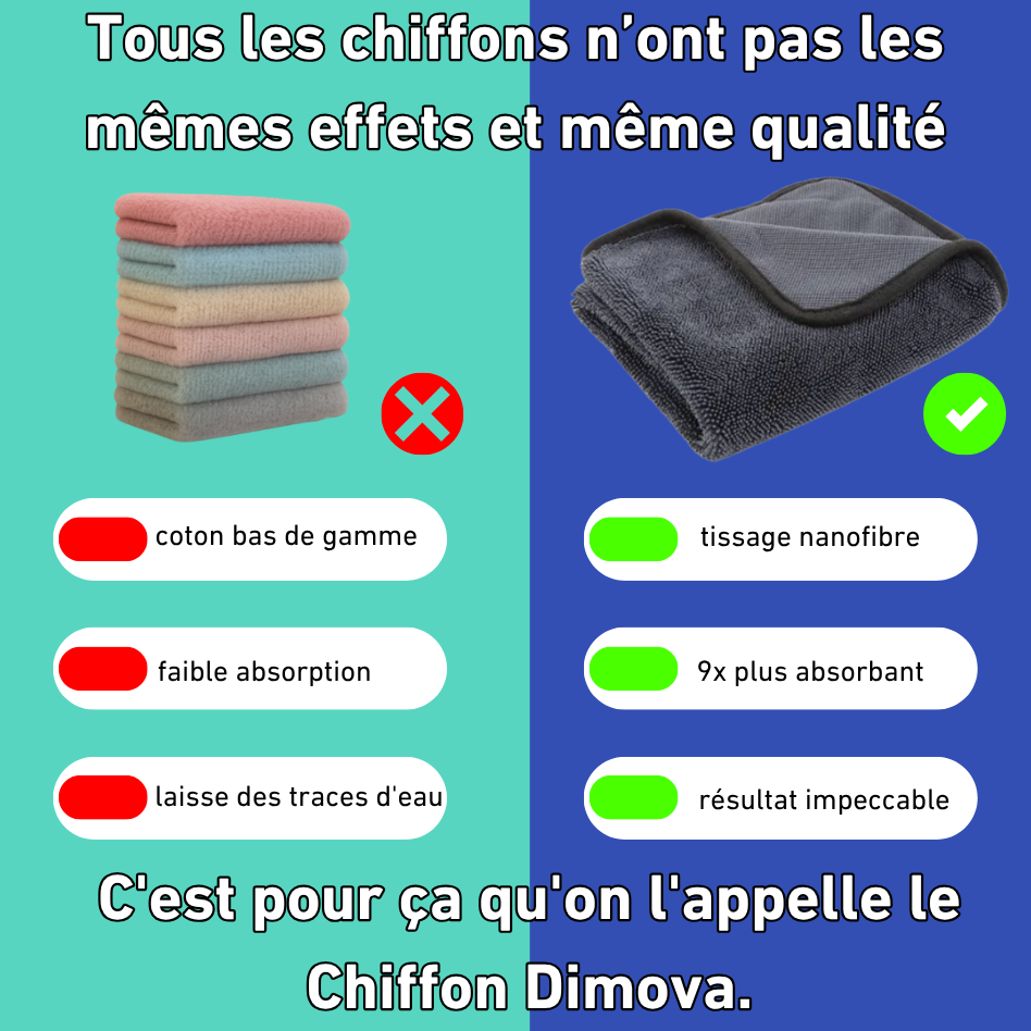 Dimova - Le Chiffon N°1 des Familles Françaises XXL (60x40cm)