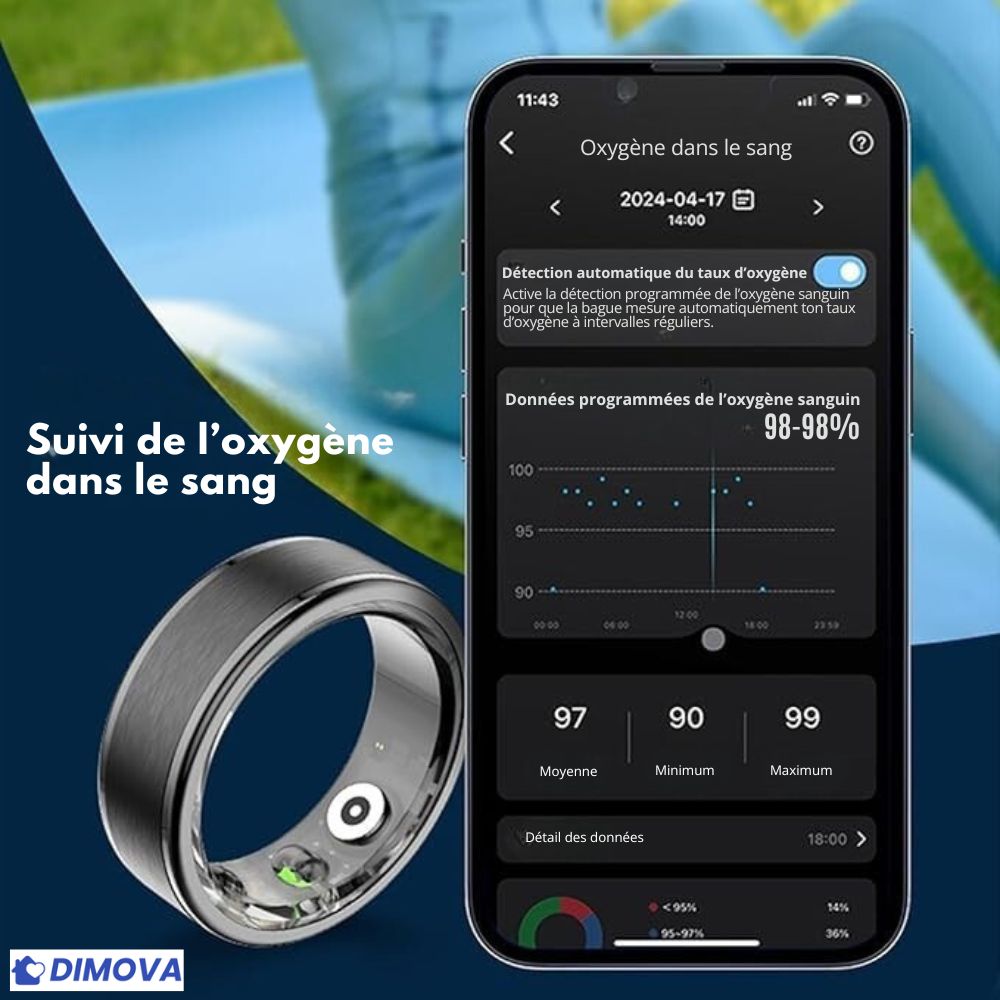 B90 – Bague Connectée Sans Abonnement (Android/Apple)