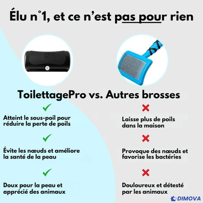 TOILETTAGEPRO™ – La solution n°1 contre la perte de poils des animaux