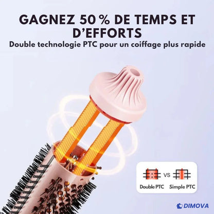 Brosse Thermique - Brushing volumineux en 10 minutes