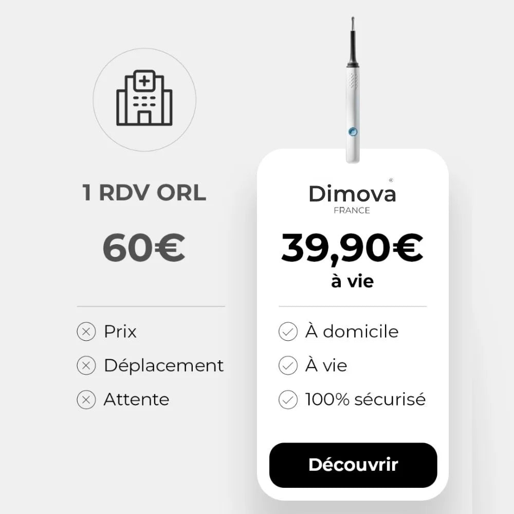 Otoscope - Nettoyeur d'oreille avec caméra intéfrée