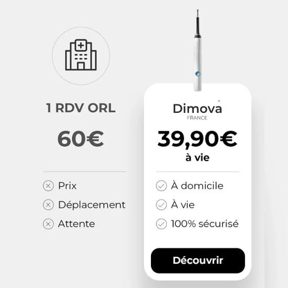 Otoscope - Nettoyeur d'oreille avec caméra intéfrée
