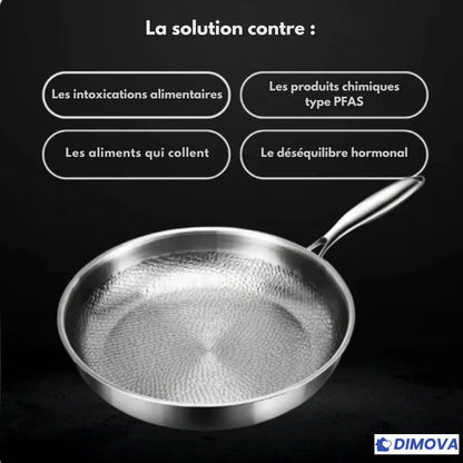 TitanCore® – La seule poêle antiadhésive qu’il vous faut