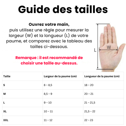 ThermoX - Gants d’Hiver Tactiles & Coupe-Vent