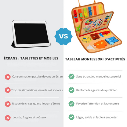 Dimova™ Tableau d’activités Montessori pour tout-petits