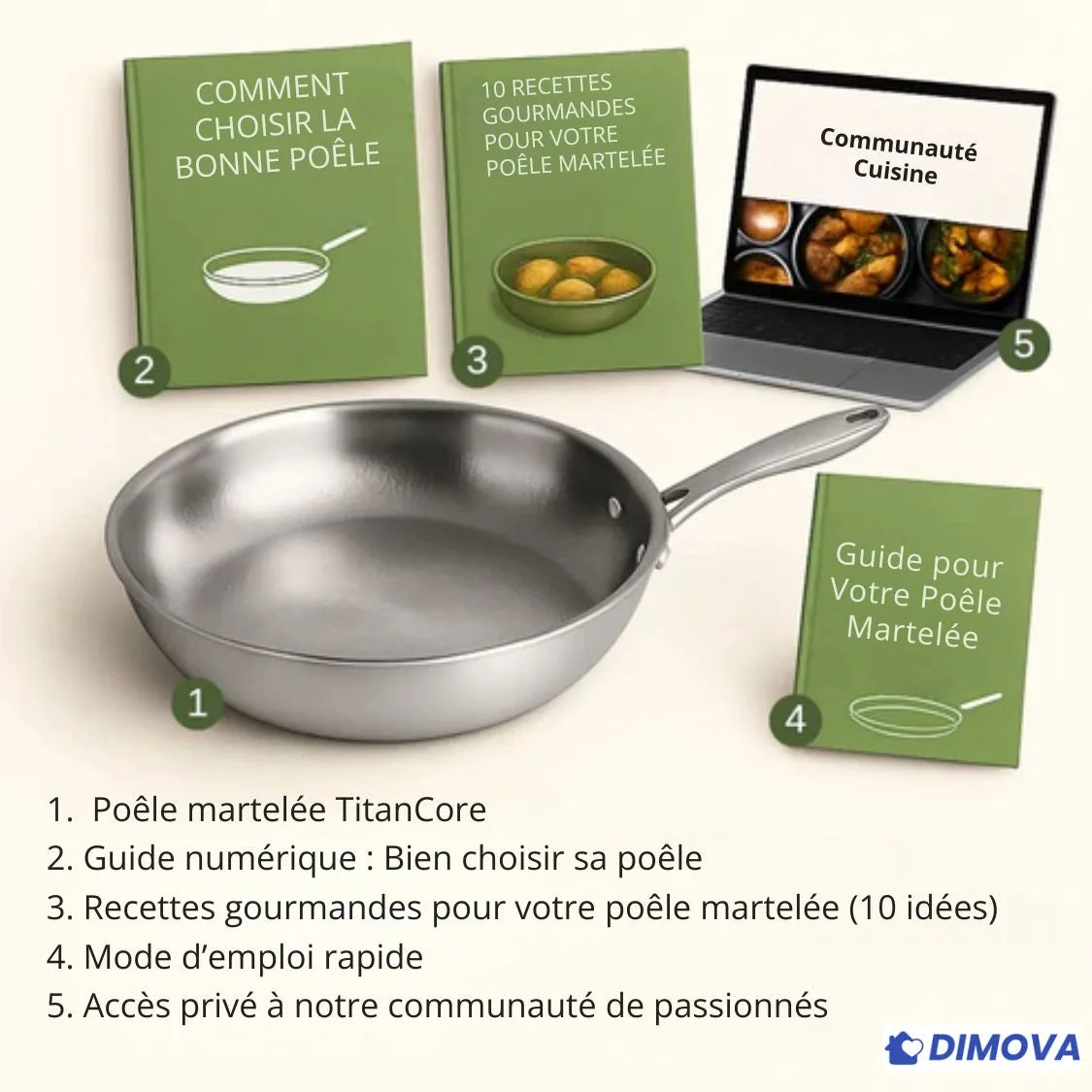 TitanCore® – La seule poêle antiadhésive qu’il vous faut