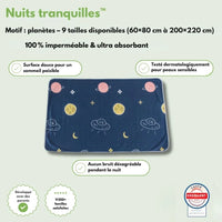 Planètes