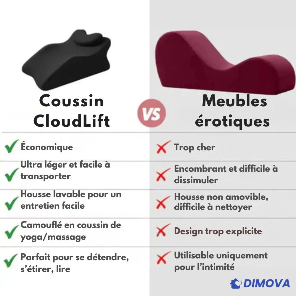 Coussin Érotique CloudLift Premium