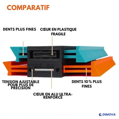Outil de Traçage – Jauge de Contour avec Verrouillage Intégré