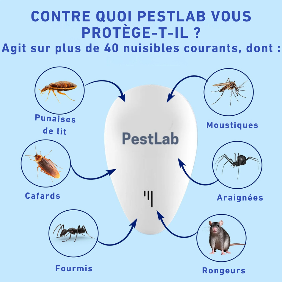 PestLab™ Répulsif anti-nuisibles 2025 amélioré