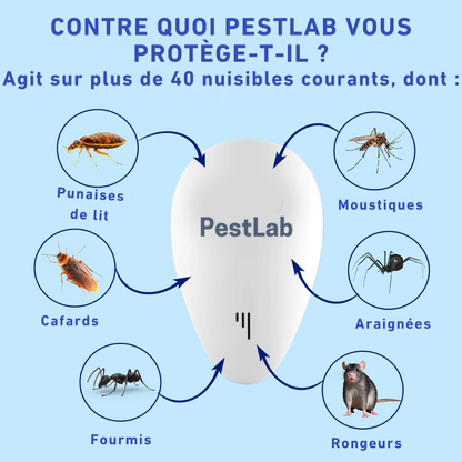 PestLab™ Répulsif anti-nuisibles 2025 amélioré