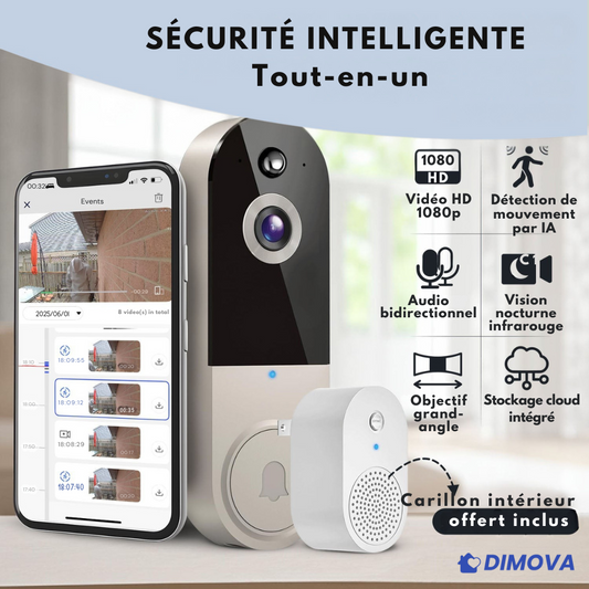 Sonnette connectée - La façon la plus intelligente de protéger votre maison